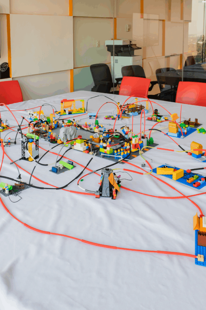 Sistema Organizacional